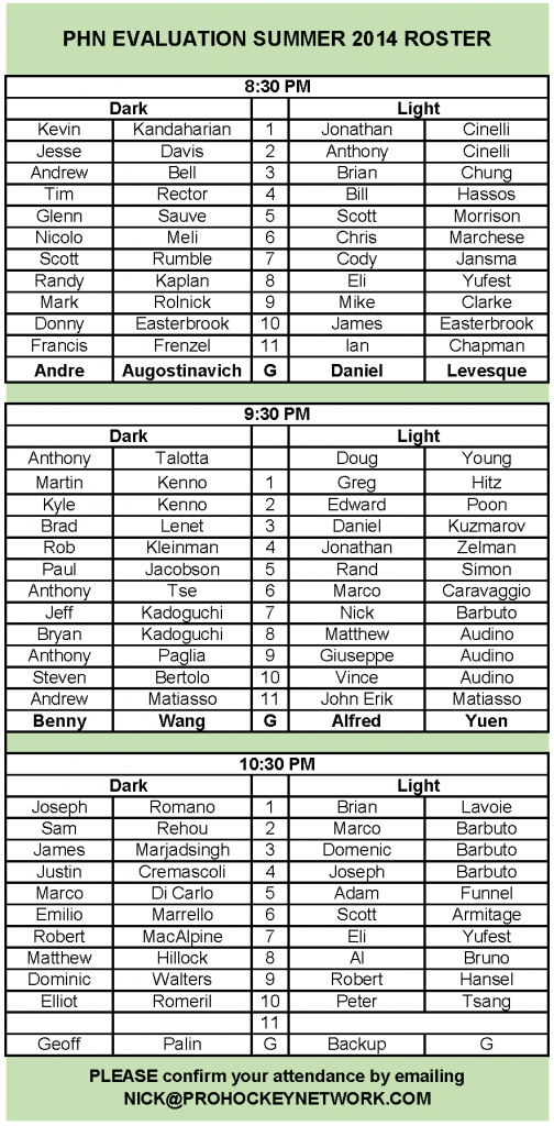 PHN-Summer-2014-Eval-Roster