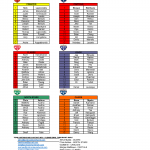 2014 PHN Summer Teams