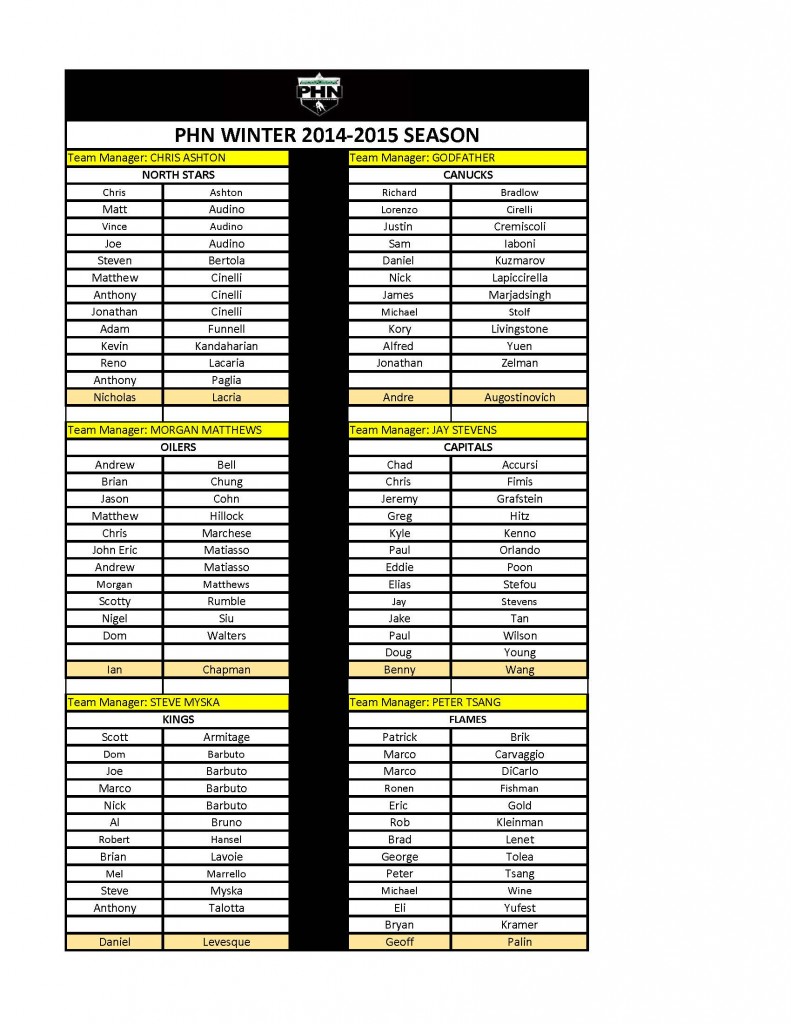 PHN WINTER 2014-2015 TEAM ROSTERS