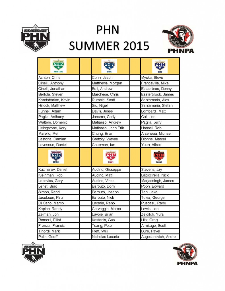PHN Summer 2015 Drafted Rosters
